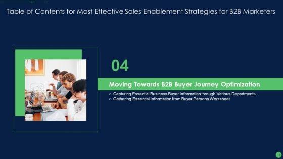 Most_Effective_Sales_Enablement_Strategies_For_B2B_Marketers_Ppt_PowerPoint_Presentation_Complete_Deck_With_Slides_Slide_19.jpg