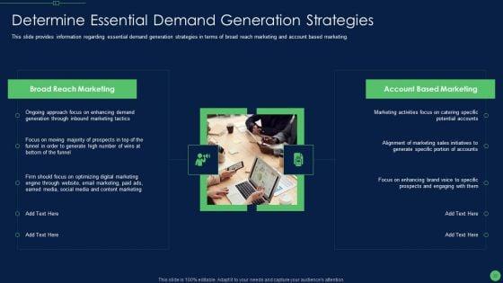 Most_Effective_Sales_Enablement_Strategies_For_B2B_Marketers_Ppt_PowerPoint_Presentation_Complete_Deck_With_Slides_Slide_23.jpg