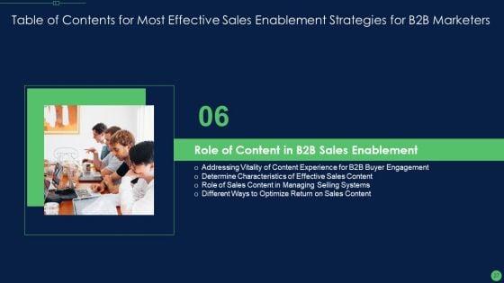 Most_Effective_Sales_Enablement_Strategies_For_B2B_Marketers_Ppt_PowerPoint_Presentation_Complete_Deck_With_Slides_Slide_27.jpg