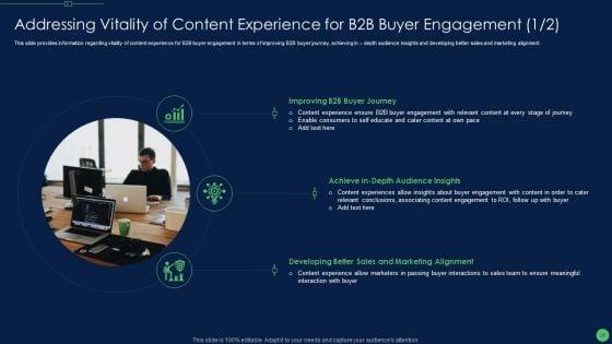 Most_Effective_Sales_Enablement_Strategies_For_B2B_Marketers_Ppt_PowerPoint_Presentation_Complete_Deck_With_Slides_Slide_28.jpg