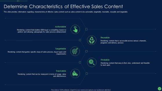 Most_Effective_Sales_Enablement_Strategies_For_B2B_Marketers_Ppt_PowerPoint_Presentation_Complete_Deck_With_Slides_Slide_30.jpg