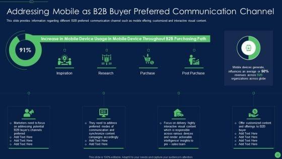 Most_Effective_Sales_Enablement_Strategies_For_B2B_Marketers_Ppt_PowerPoint_Presentation_Complete_Deck_With_Slides_Slide_42.jpg