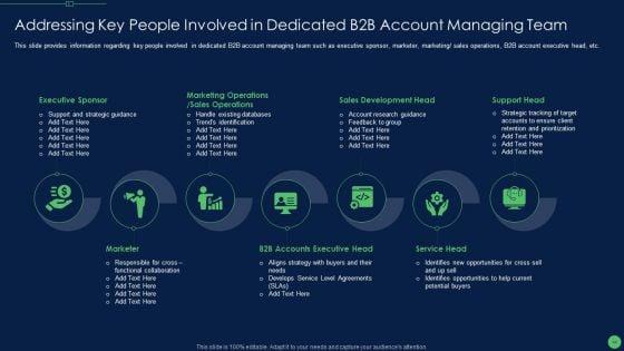 Most_Effective_Sales_Enablement_Strategies_For_B2B_Marketers_Ppt_PowerPoint_Presentation_Complete_Deck_With_Slides_Slide_44.jpg