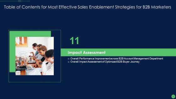 Most_Effective_Sales_Enablement_Strategies_For_B2B_Marketers_Ppt_PowerPoint_Presentation_Complete_Deck_With_Slides_Slide_52.jpg