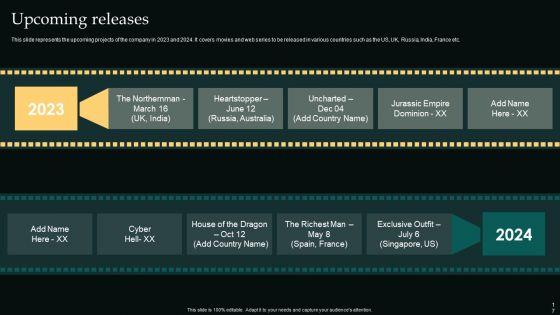 Movie_Editing_Company_Outline_Ppt_PowerPoint_Presentation_Complete_Deck_With_Slides_Slide_17.jpg