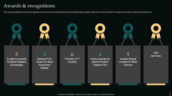 Movie_Editing_Company_Outline_Ppt_PowerPoint_Presentation_Complete_Deck_With_Slides_Slide_19.jpg
