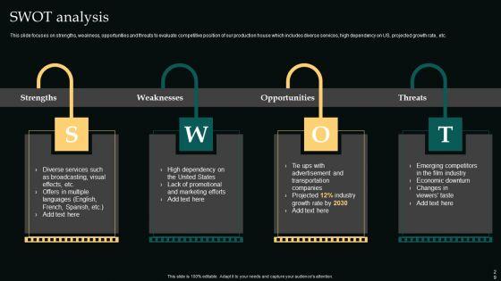 Movie_Editing_Company_Outline_Ppt_PowerPoint_Presentation_Complete_Deck_With_Slides_Slide_29.jpg