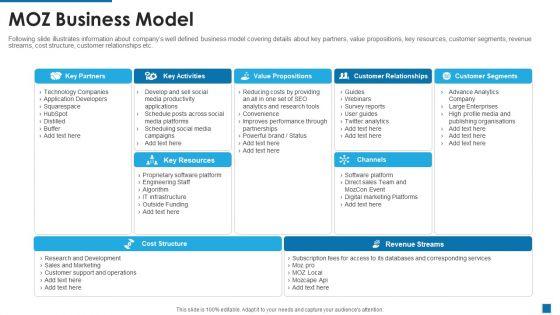 Moz_Investor_Capital_Raising_MOZ_Business_Model_Ppt_Icon_Introduction_PDF_Slide_1.jpg