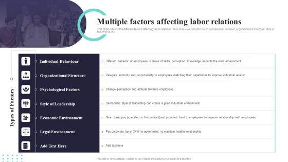 Multiple_Factors_Affecting_Labor_Relations_Ppt_PowerPoint_Presentation_Gallery_Shapes_PDF_Slide_1.jpg