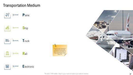 Multiple_Phases_For_Supply_Chain_Management_Ppt_PowerPoint_Presentation_Complete_With_Slides_Slide_27.jpg
