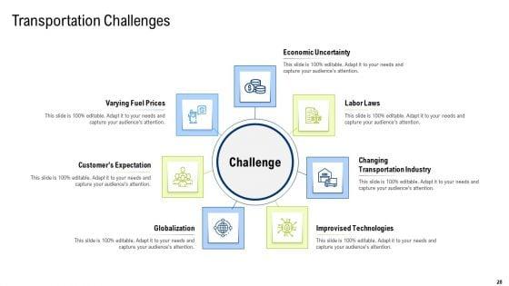 Multiple_Phases_For_Supply_Chain_Management_Ppt_PowerPoint_Presentation_Complete_With_Slides_Slide_28.jpg