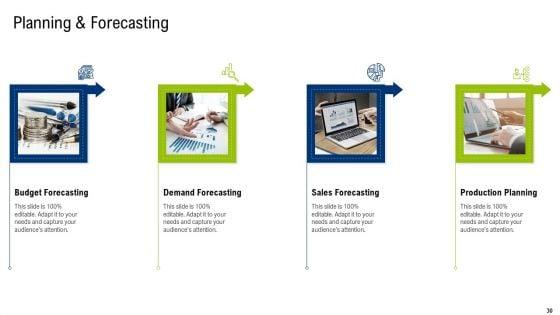 Multiple_Phases_For_Supply_Chain_Management_Ppt_PowerPoint_Presentation_Complete_With_Slides_Slide_30.jpg
