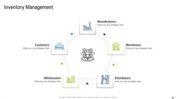 Multiple_Phases_For_Supply_Chain_Management_Ppt_PowerPoint_Presentation_Complete_With_Slides_Slide_38.jpg