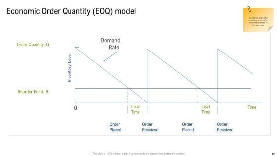 Multiple_Phases_For_Supply_Chain_Management_Ppt_PowerPoint_Presentation_Complete_With_Slides_Slide_39.jpg