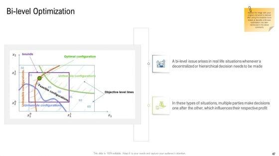 Multiple_Phases_For_Supply_Chain_Management_Ppt_PowerPoint_Presentation_Complete_With_Slides_Slide_47.jpg