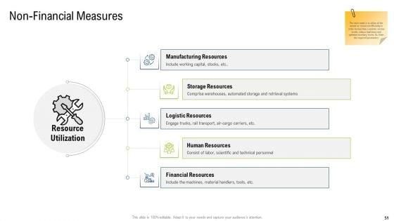 Multiple_Phases_For_Supply_Chain_Management_Ppt_PowerPoint_Presentation_Complete_With_Slides_Slide_51.jpg