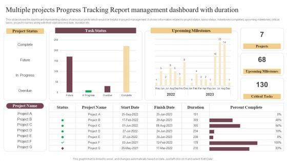 Multiple_Projects_Progress_Tracking_Report_Management_Dashboard_With_Duration_Summary_PDF_Slide_1.jpg