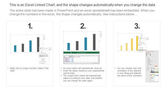 Multiple_Projects_Progress_Tracking_Report_Management_Dashboard_With_Duration_Summary_PDF_Slide_2.jpg