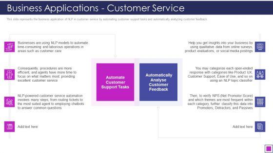 Natural_Language_Processing_Application_IT_Business_Applications_Customer_Service_Guidelines_PDF_Slide_1.jpg