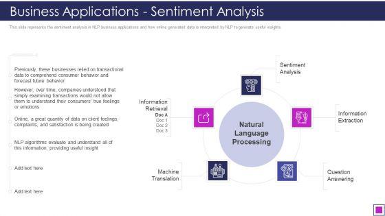 Natural_Language_Processing_Application_IT_Business_Applications_Sentiment_Analysis_Topics_PDF_Slide_1.jpg
