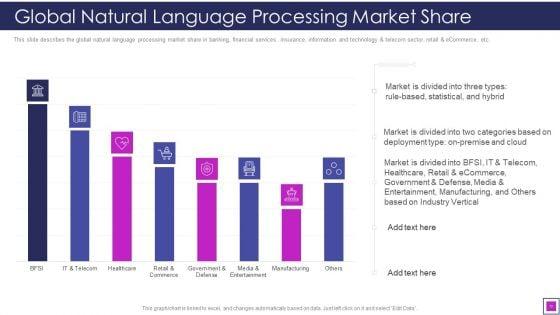 Natural_Language_Processing_Application_IT_Ppt_PowerPoint_Presentation_Complete_With_Slides_Slide_10.jpg