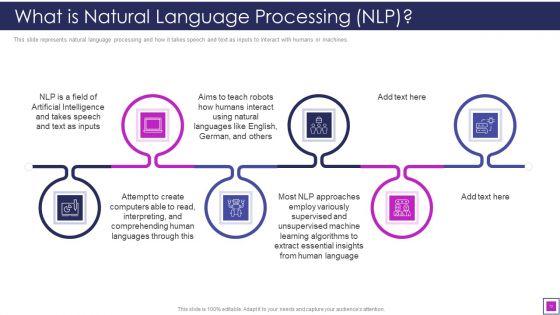 Natural_Language_Processing_Application_IT_Ppt_PowerPoint_Presentation_Complete_With_Slides_Slide_13.jpg
