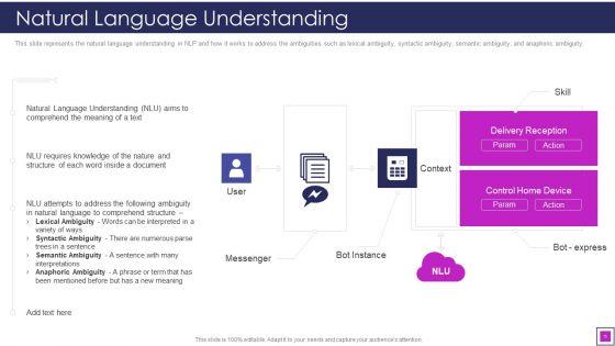 Natural_Language_Processing_Application_IT_Ppt_PowerPoint_Presentation_Complete_With_Slides_Slide_15.jpg