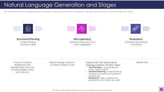 Natural_Language_Processing_Application_IT_Ppt_PowerPoint_Presentation_Complete_With_Slides_Slide_16.jpg