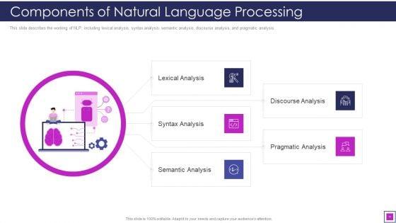 Natural_Language_Processing_Application_IT_Ppt_PowerPoint_Presentation_Complete_With_Slides_Slide_19.jpg