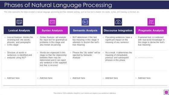 Natural_Language_Processing_Application_IT_Ppt_PowerPoint_Presentation_Complete_With_Slides_Slide_20.jpg