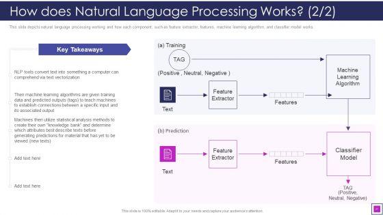 Natural_Language_Processing_Application_IT_Ppt_PowerPoint_Presentation_Complete_With_Slides_Slide_27.jpg