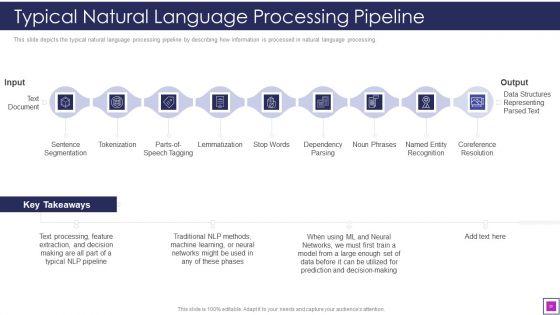 Natural_Language_Processing_Application_IT_Ppt_PowerPoint_Presentation_Complete_With_Slides_Slide_28.jpg