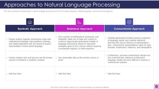 Natural_Language_Processing_Application_IT_Ppt_PowerPoint_Presentation_Complete_With_Slides_Slide_29.jpg
