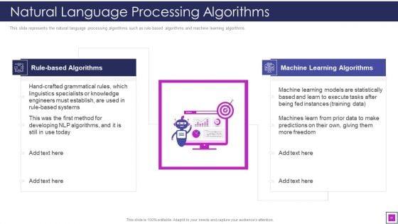 Natural_Language_Processing_Application_IT_Ppt_PowerPoint_Presentation_Complete_With_Slides_Slide_30.jpg