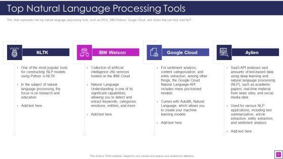Natural_Language_Processing_Application_IT_Ppt_PowerPoint_Presentation_Complete_With_Slides_Slide_36.jpg