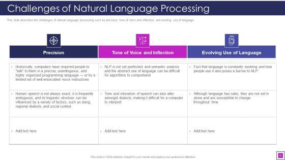 Natural_Language_Processing_Application_IT_Ppt_PowerPoint_Presentation_Complete_With_Slides_Slide_38.jpg