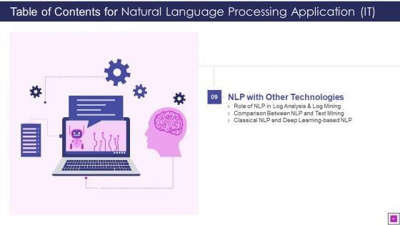 Natural_Language_Processing_Application_IT_Ppt_PowerPoint_Presentation_Complete_With_Slides_Slide_40.jpg