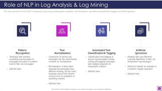 Natural_Language_Processing_Application_IT_Ppt_PowerPoint_Presentation_Complete_With_Slides_Slide_41.jpg