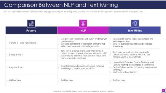 Natural_Language_Processing_Application_IT_Ppt_PowerPoint_Presentation_Complete_With_Slides_Slide_42.jpg