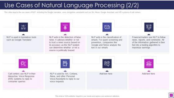 Natural_Language_Processing_Application_IT_Ppt_PowerPoint_Presentation_Complete_With_Slides_Slide_47.jpg