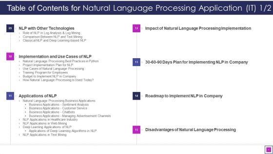 Natural_Language_Processing_Application_IT_Ppt_PowerPoint_Presentation_Complete_With_Slides_Slide_4.jpg