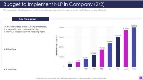 Natural_Language_Processing_Application_IT_Ppt_PowerPoint_Presentation_Complete_With_Slides_Slide_50.jpg
