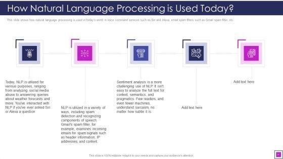 Natural_Language_Processing_Application_IT_Ppt_PowerPoint_Presentation_Complete_With_Slides_Slide_51.jpg