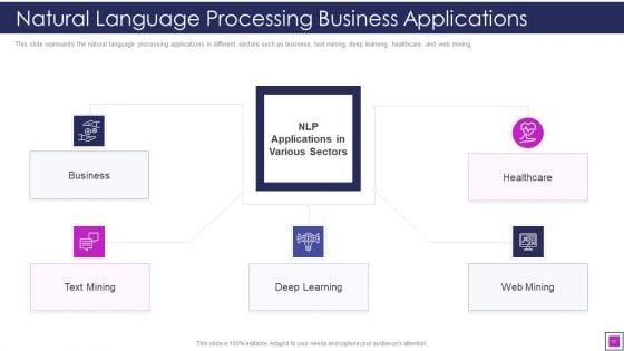 Natural_Language_Processing_Application_IT_Ppt_PowerPoint_Presentation_Complete_With_Slides_Slide_53.jpg