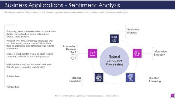 Natural_Language_Processing_Application_IT_Ppt_PowerPoint_Presentation_Complete_With_Slides_Slide_54.jpg