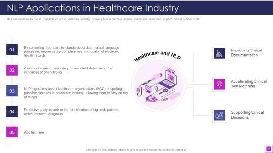 Natural_Language_Processing_Application_IT_Ppt_PowerPoint_Presentation_Complete_With_Slides_Slide_58.jpg