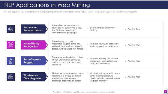 Natural_Language_Processing_Application_IT_Ppt_PowerPoint_Presentation_Complete_With_Slides_Slide_59.jpg