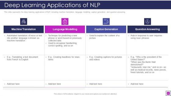 Natural_Language_Processing_Application_IT_Ppt_PowerPoint_Presentation_Complete_With_Slides_Slide_60.jpg
