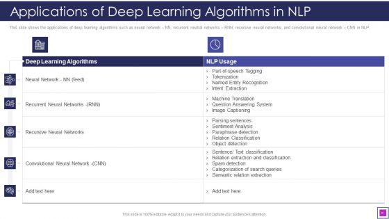 Natural_Language_Processing_Application_IT_Ppt_PowerPoint_Presentation_Complete_With_Slides_Slide_61.jpg