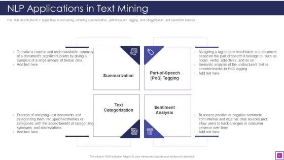 Natural_Language_Processing_Application_IT_Ppt_PowerPoint_Presentation_Complete_With_Slides_Slide_62.jpg